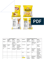 Food Label Assignment