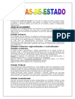 Tipos de Estados: Unitario, Federal y Confederado