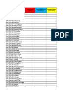 Daftar Isian Sekolah