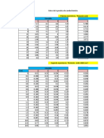 resultados graficos practica 2.xlsx