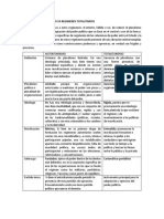 Regímenes autoritarios vs totalitarios