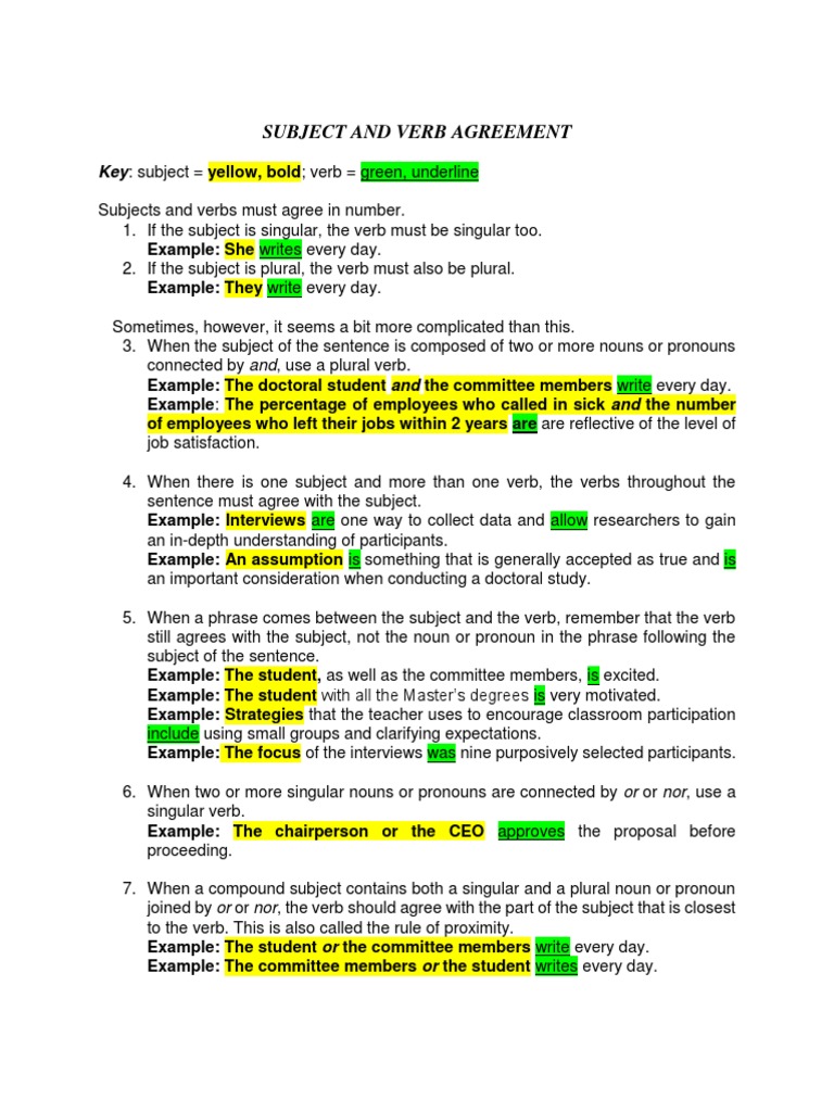 Subject And Verb Grammatical Number Subject Grammar
