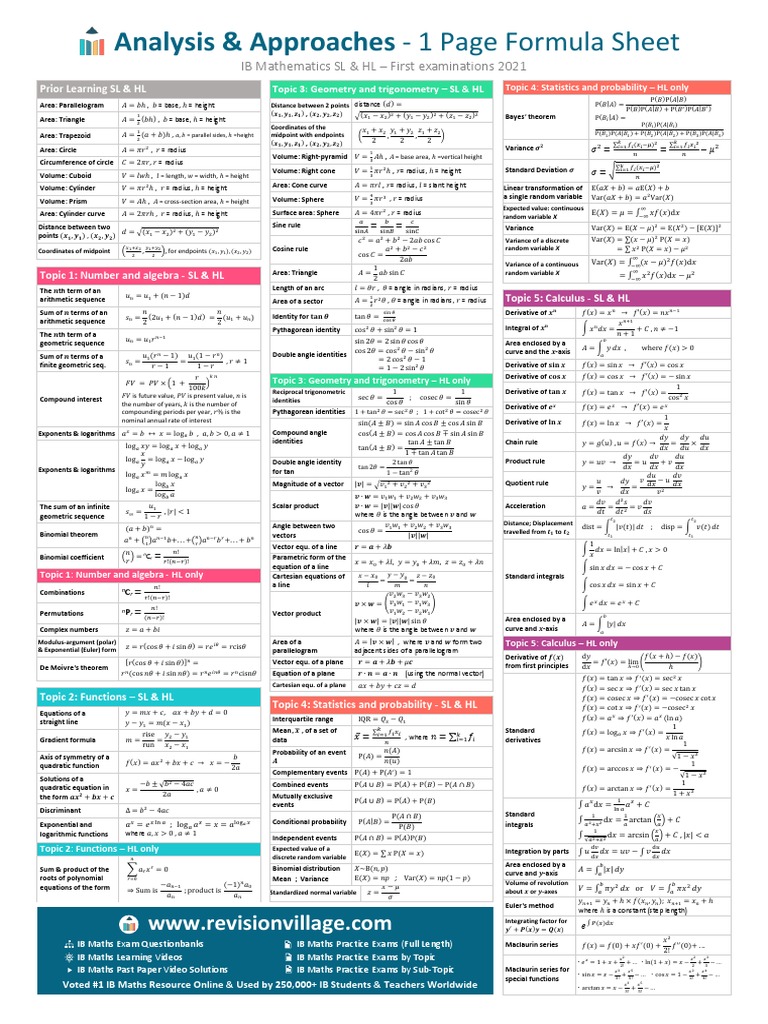 Analysis and Approaches 1 Page Formula Sheet | PDF | Trigonometric ...