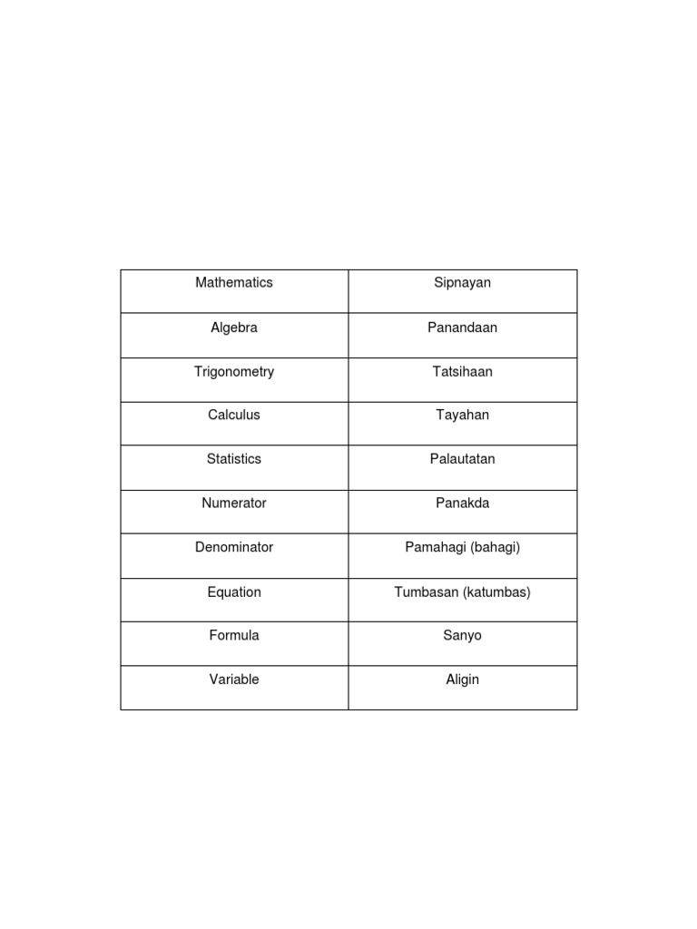 Mathematics and Terminology in Tagalog | PDF