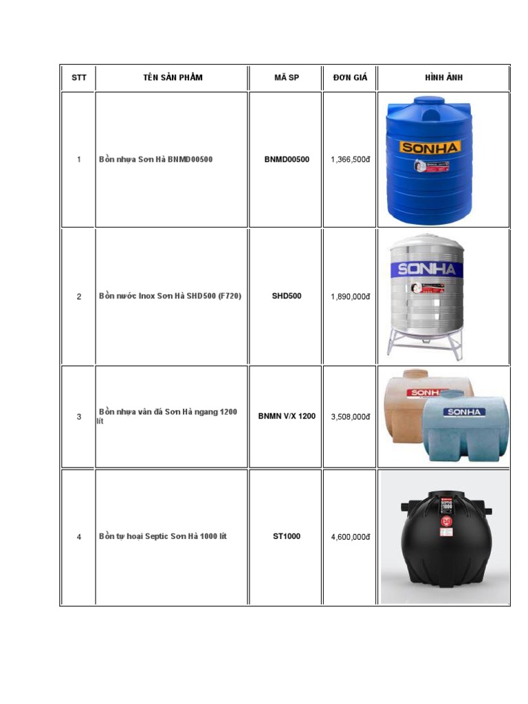 Bồn Nước Inox Sơn Hà