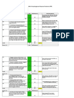 FILE SKORING AKREDITASI Pelatihan