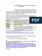 Informe de Análisis de Colorímetro para La Industria de Alimentos Evidenciados en Amazon