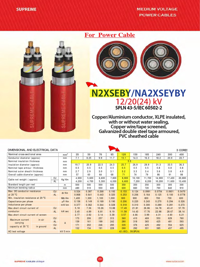 20 KV Supreme | PDF | Electrical Conductor | Wire