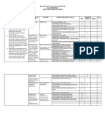 Aa - Kisi2 Pas 2019-2020