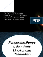 Pengertian, Fungsi, Jenis, Lingkungan Pendidikan