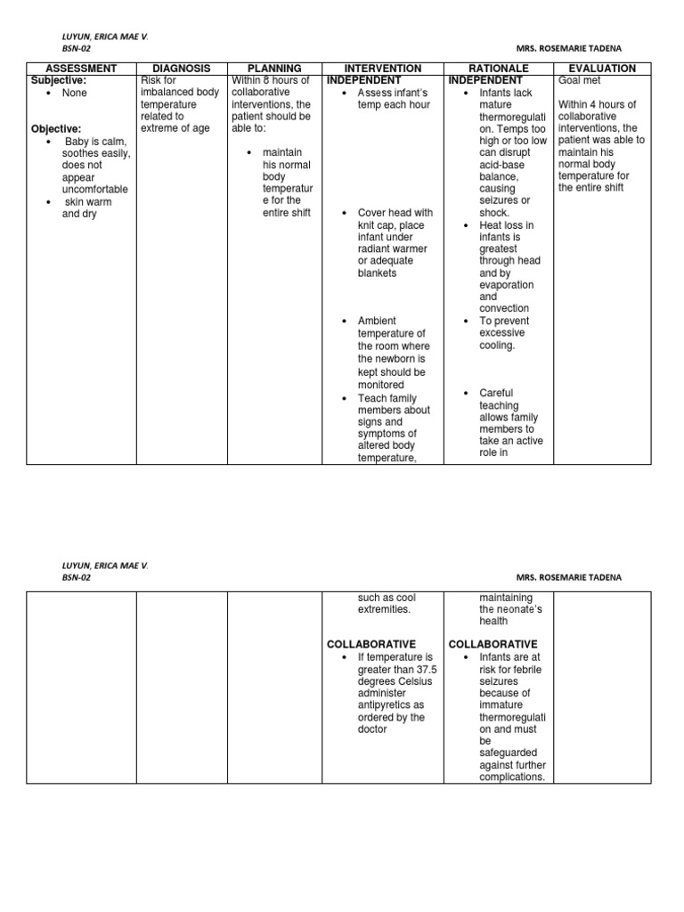 NCP For Newborn PDF Infants Health Sciences