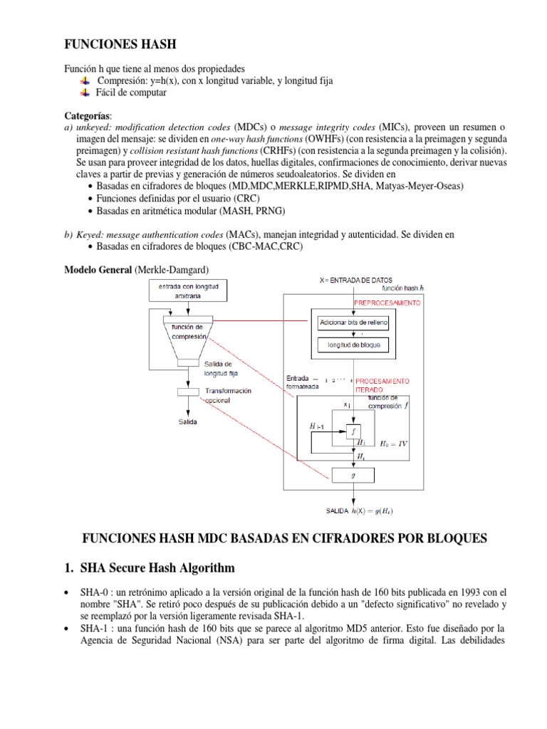 Resumen Funciones Hash | PDF | Criptografía | Comunicación segura