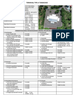 Data Terminal Publish