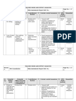 Wet Granulation FMEA