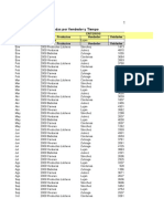 Practica Base de Datos