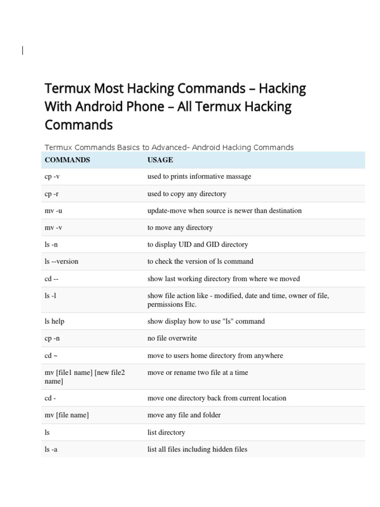 Termux Wifi Hack Commands Csgo