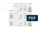 TImeline Danus UPI Book Pedia