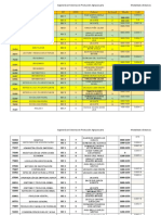 Oferta Distancia 6-07-2019