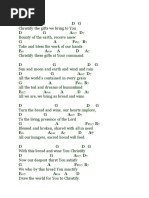 Guitar Chords of Christify