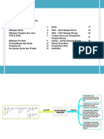 Modul Matematika SD