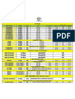 FUP broadband plans comparison