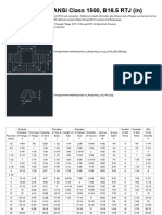 Slip On Flange RTJ Gasket