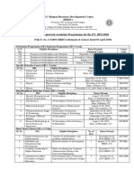 UGC-HRDC_CU_UGC_AC_PGRM_28-5-19.pdf