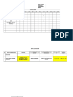 3.1.4.1 Jadwal Dan Rencana Vivi Audit Linge