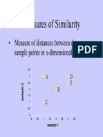 Measures of Similarity