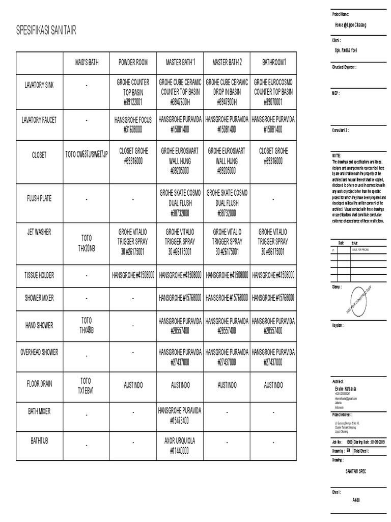 Sanitary Specifications for Bath Design | PDF | Shower | Domestic ...