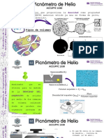 Picnómetro de Helio ACCUPYC 1330 para determinar densidad de sólidos