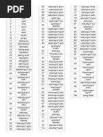 1 - 100 Filipino | PDF