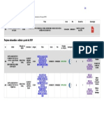 Meus Projetos Aprovados Na PRPI (Ate 2.8.19)