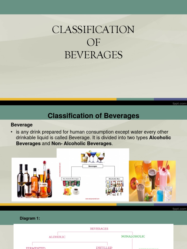 Classification of Beverages Topic 1 PDF Drink Alcoholic Drinks