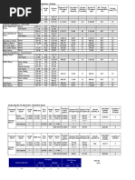 Design Calculation For Gaseous Systems