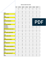 Prosentase ISPA