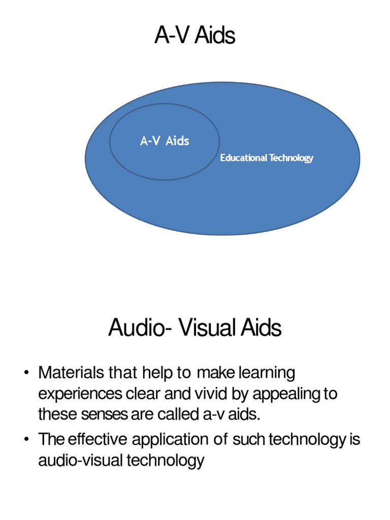 Audio Visual Aids PDF Television Graphics