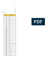 Database-Mm2100 Company Name List