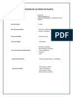 ZONIFICACIÓN DE LAS ÁREAS DE PLANTA Hotdog Franco