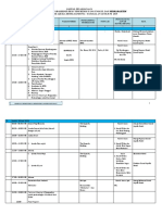 Rundown Tanpa Launching-1