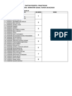 Pembagian Kel Praktikum Elektro Gasal 2019 - 2020