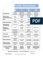 DiSC Profile Worksheet PDF