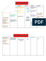 Lista de Tareas Diarias