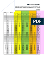 Trabajo Final Watercad 2019 2