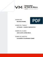 ACTIVIDAD 1 Macroeconomia Uvm