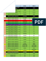 INVENTARIO DE ELEMENTOS DE PROTECCION CONTRA CAIDAS.xlsx