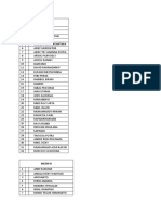 Pembagian Kelas Mesin Ta 19.20