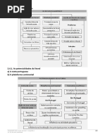 6 Resumos Recursos Marítimos