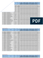 PFAS Test Results in Pennsylvania