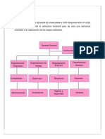 ORGANIGRAMA y Requisitos